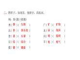 人教版小学语文四年级上册第八单元语文园地八课件