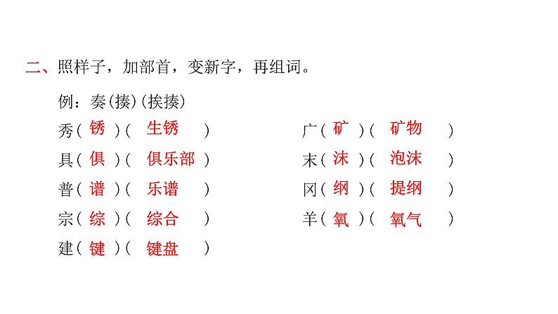 人教版小学语文四年级上册第八单元语文园地八课件04