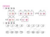 人教版小學(xué)語文二年級上冊第二單元課件