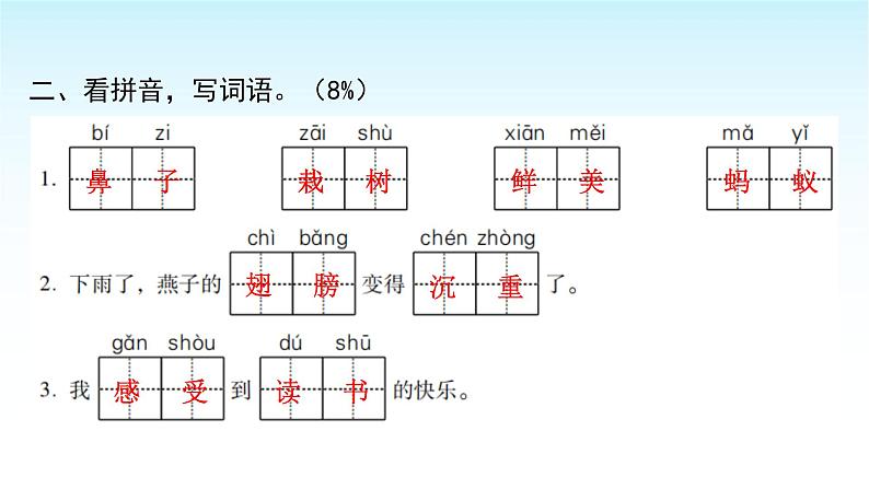 人教版小学语文三年级上册第七单元综合能力评价课件04