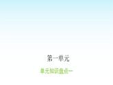 人教版小學(xué)語文三年級(jí)上冊(cè)第一單元知識(shí)盤點(diǎn)一課件