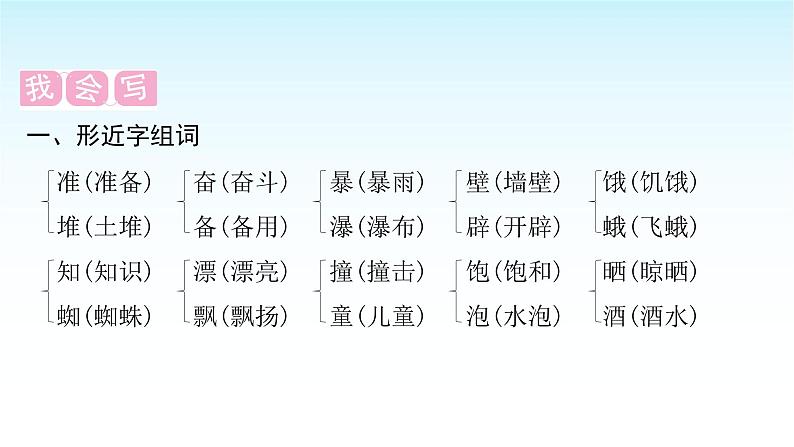 人教版小学语文三年级上册第四单元知识盘点四课件04