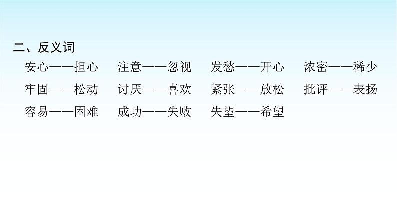 人教版小学语文三年级上册第四单元知识盘点四课件07