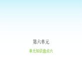 人教版小學(xué)語文三年級上冊第六單元知識盤點六課件