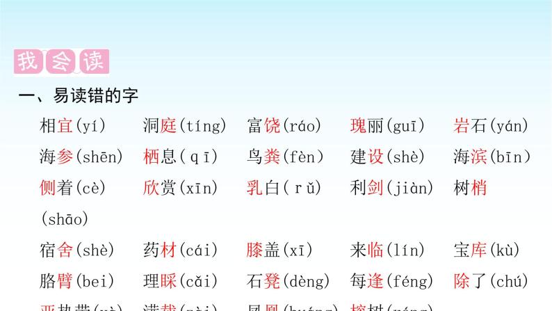 人教版小学语文三年级上册第六单元知识盘点六课件02