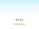 人教版小學(xué)語文三年級上冊第七單元知識盤點七課件