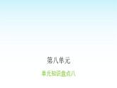 人教版小學語文三年級上冊第八單元知識盤點八課件