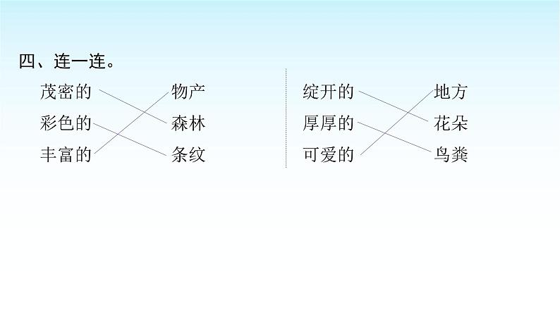 人教版小学语文三年级上册第六单元18富饶的西沙群岛课件05