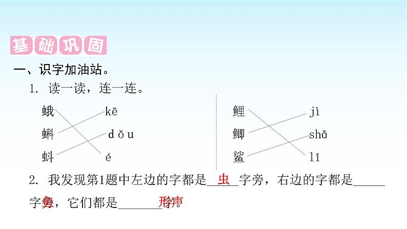 人教版小学语文三年级上册第六单元语文园地课件02