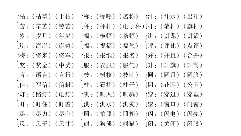 人教版小学语文二年级上册附录课件02