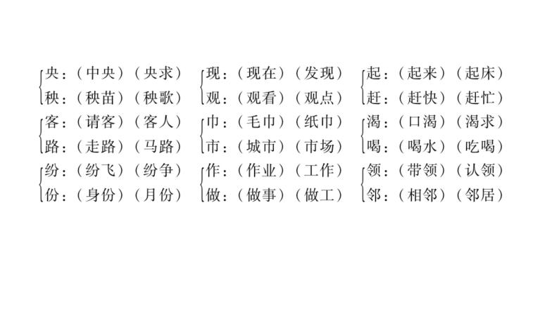 人教版小学语文二年级上册附录课件03