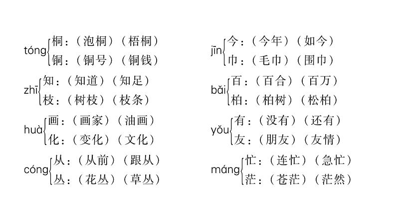 人教版小学语文二年级上册附录课件06