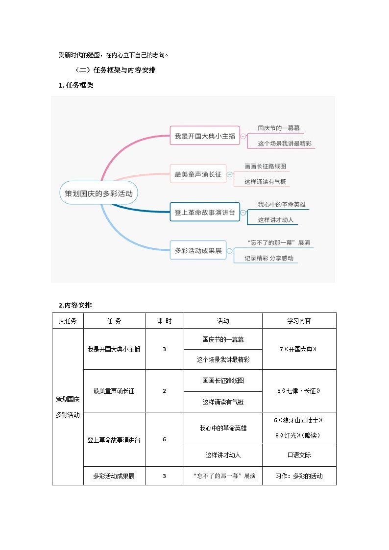 【大单元教案】部编版 小学语文 六年级上册 第二单元 （教学设计）03