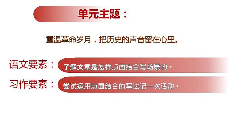 部编版语文六年级上册 第二单元 复习课件第2页