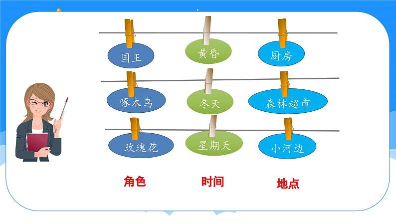 部编版语文三年级上册 第三单元 《习作：我来编童话》 同步课件+同步教案+导学案08