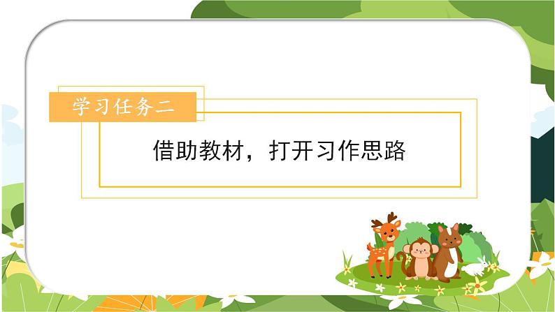 部编版语文四年级上册 第二单元 《习作：小小“动物园”》 同步课件+同步教案+导学案06