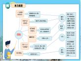 部编版语文四年级上册 第二单元 复习课件