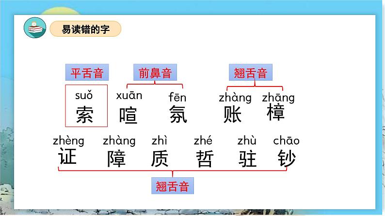 部编版语文四年级上册 第二单元 复习课件05