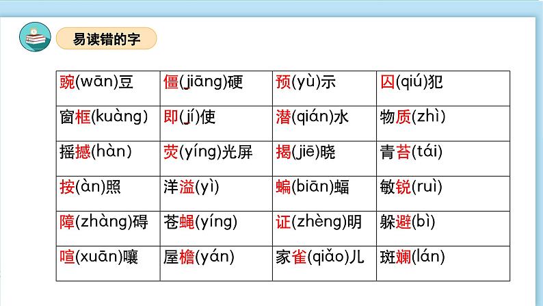 部编版语文四年级上册 第二单元 复习课件07