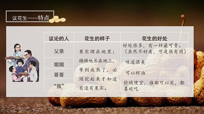 部编版语文五年级上册 第二课《落花生》（第2课时） 同步课件+同步练习+同步教案+导学案05