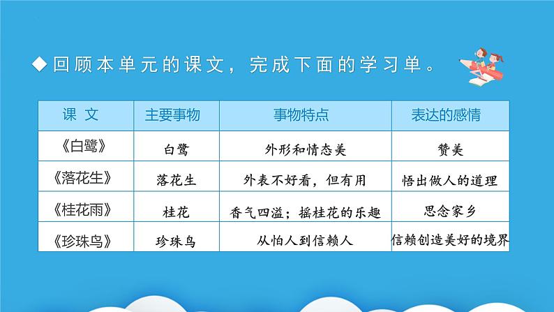 部编版语文五年级上册 语文园地一 同步课件+同步练习+同步教案+导学案04