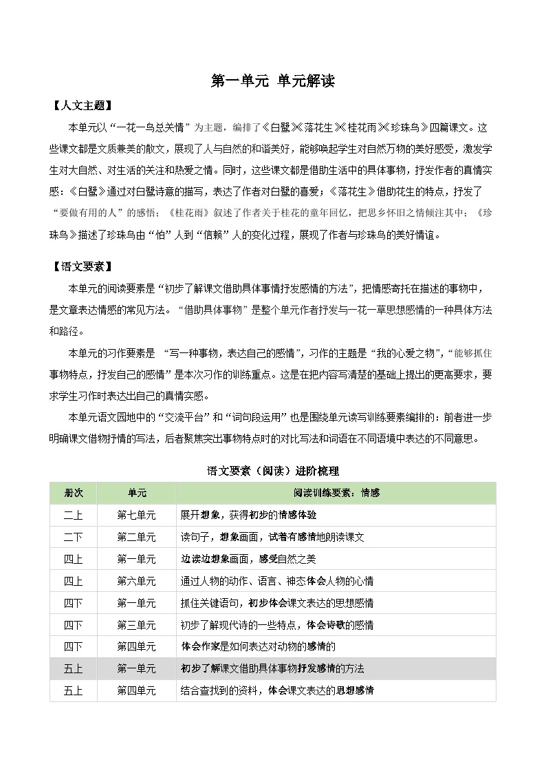 部编版语文五年级上册 第一单元 单元解读 教案02