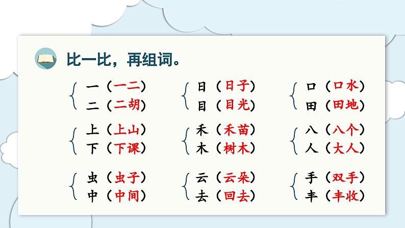 （复习课件）部编版一年级上册  第一单元08