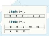 （复习课件）部编版一年级上册  第三单元