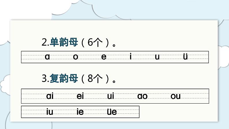 （复习课件）部编版一年级上册  第三单元04