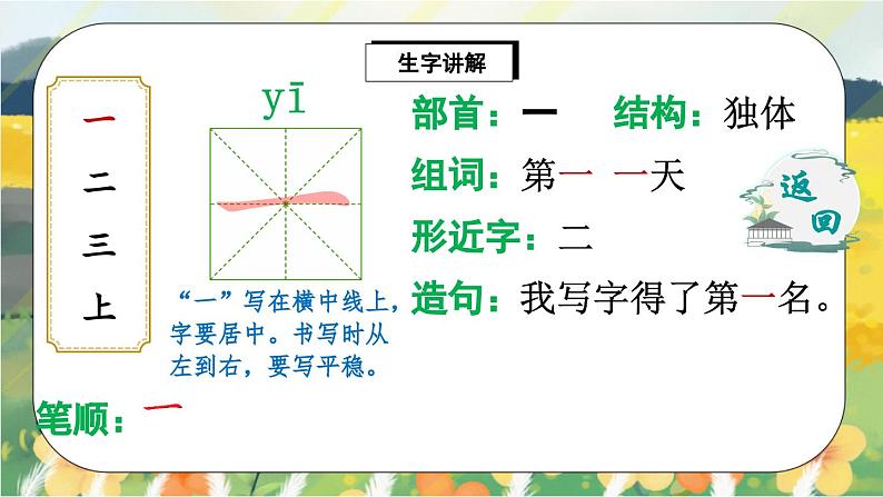 人教版语文一年级上册课件识字2 金木水火土（生字讲解）03