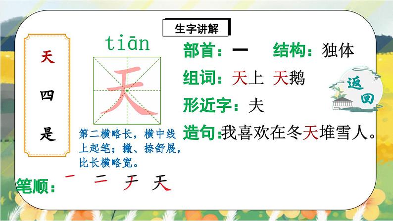 人教版语文一年级上册课件4 四季（生字讲解）第3页