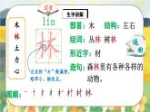 人教版语文一年级上册课件识字9 日月明（生字讲解）