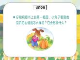人教版語文一年級(jí)上冊課件口語交際：小兔運(yùn)南瓜（課件）