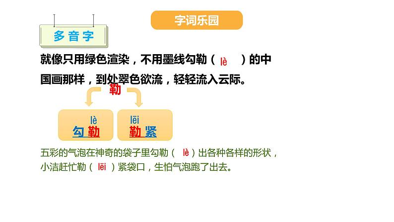 人教部编版 六年级（上册）第一课草原精品课件07