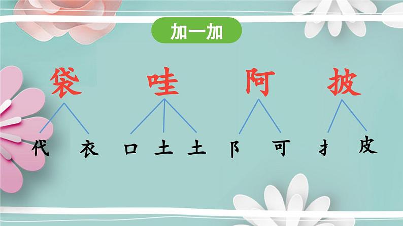 统编版语文二年级上册 1.小蝌蚪找妈妈 第1课时 课件08