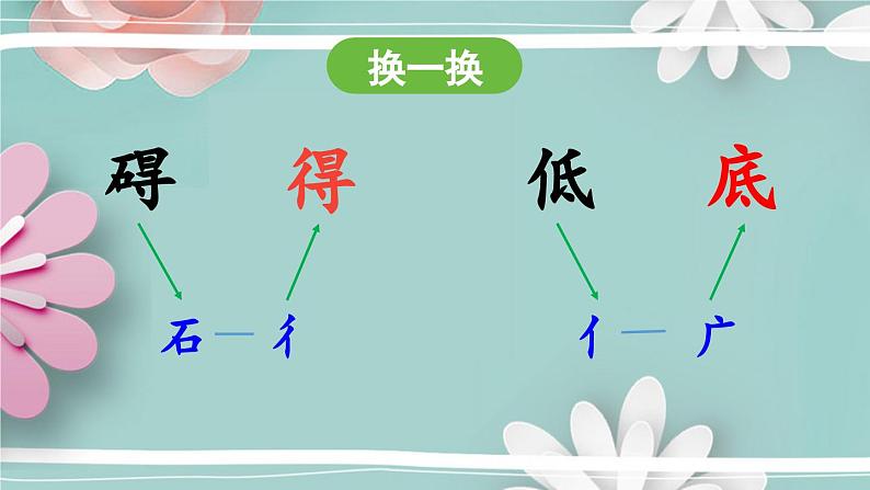 统编版语文二年级上册 3.植物妈妈有办法 第1课时 课件08