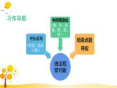 习作：我们眼中的缤纷世界-部编版语文三年级上册 课件教案