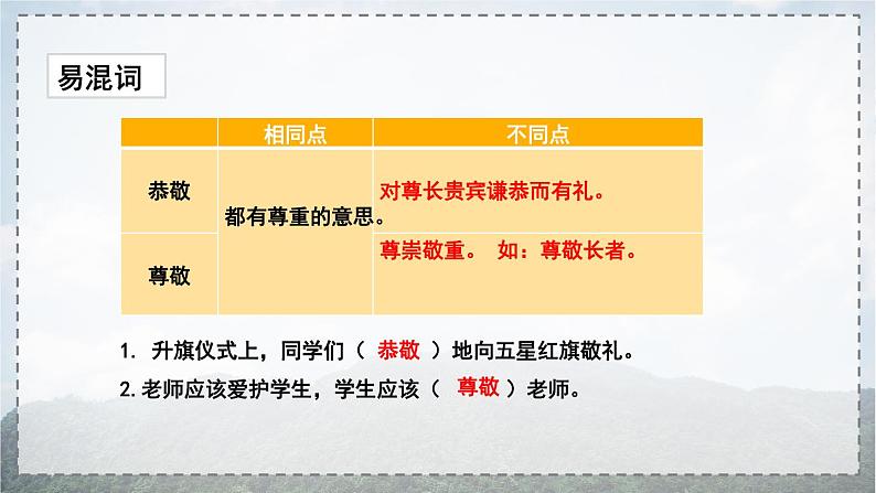 部编版语文六年级上册 第6单元 20 青山不老 PPT课件08