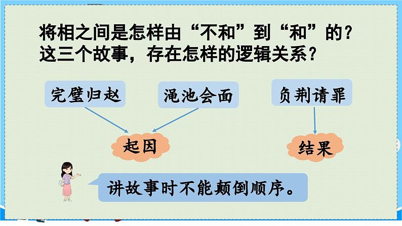 统编版语文五（上）第2单元 6.将相和 教学课件05