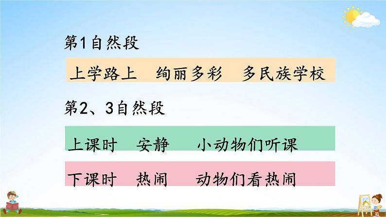 人教部编版小学三年级语文上册《1 大青树下的小学》课堂教学课件PPT公开课05