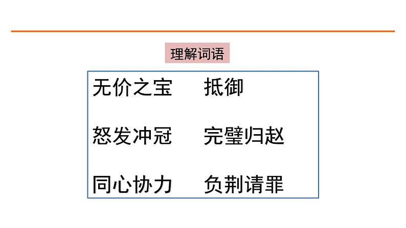 6 将相和 课件-部编版语文五年级上册05