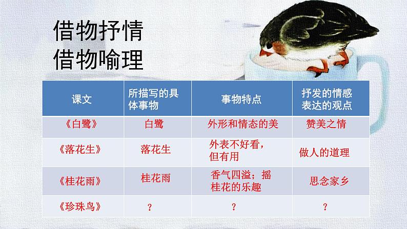 部编版语文五年级上册公开课课件 4.珍珠鸟06