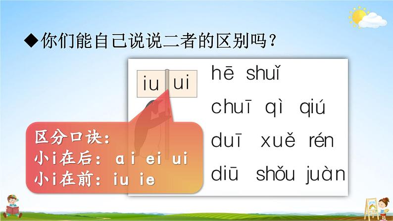 人教部编版小学一年级语文上册《语文园地三》课堂教学课件PPT公开课08