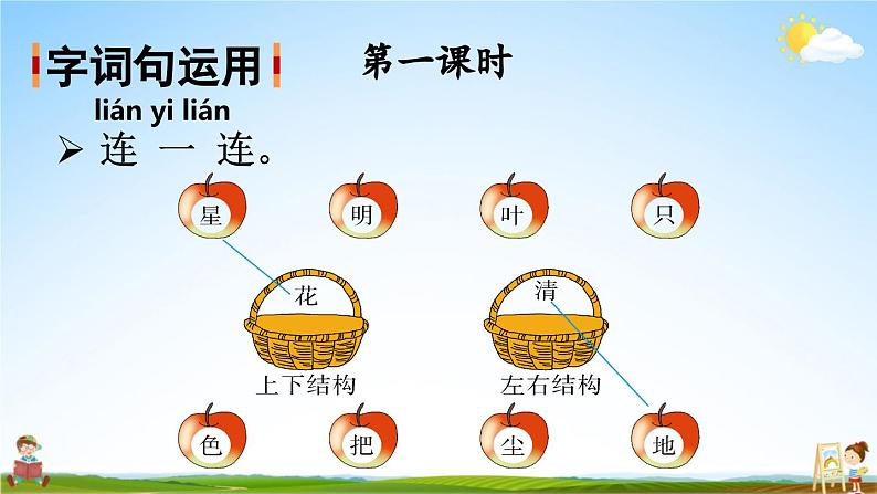 人教部编版小学一年级语文上册《语文园地六》课堂教学课件PPT公开课第2页