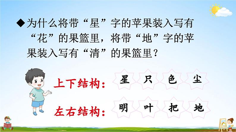 人教部编版小学一年级语文上册《语文园地六》课堂教学课件PPT公开课第4页