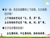 人教部编版小学一年级语文上册《语文园地六》课堂教学课件PPT公开课