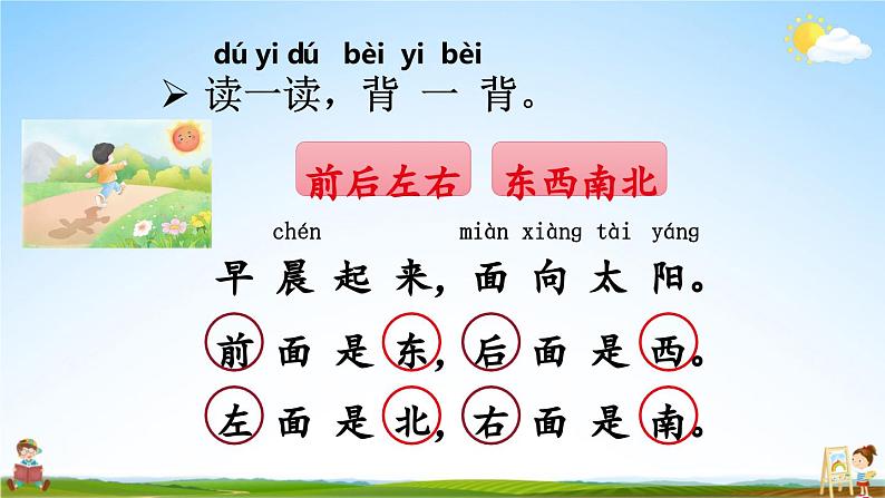 人教部编版小学一年级语文上册《语文园地六》课堂教学课件PPT公开课第6页