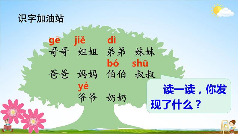 人教部编版小学一年级语文上册《语文园地七》课堂教学课件PPT公开课第2页