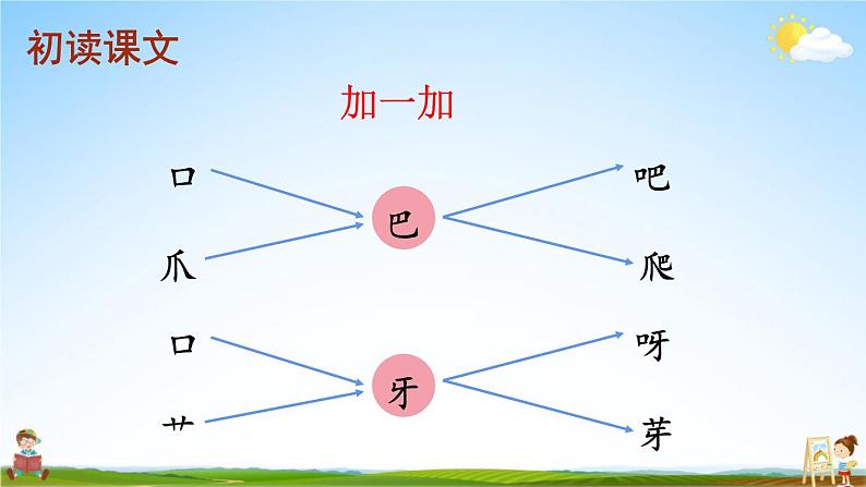 人教部编版小学一年级语文上册《14 小蜗牛》课堂教学课件PPT公开课06