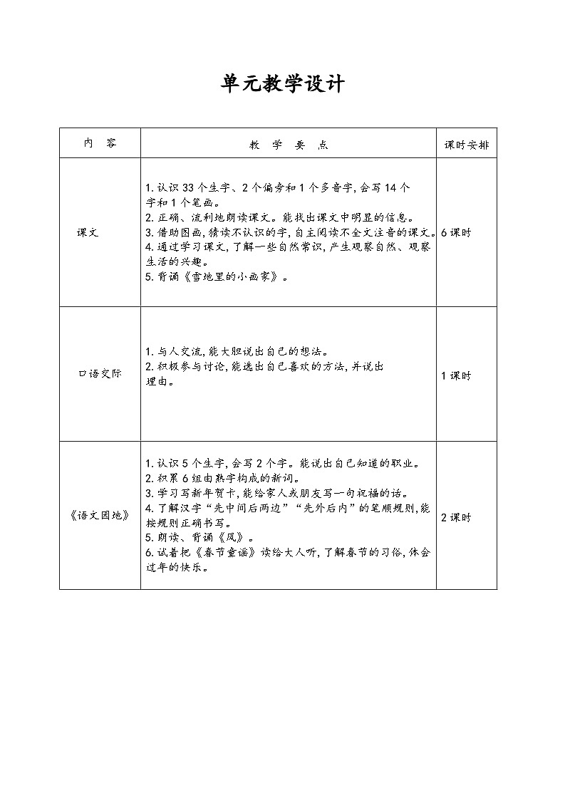 部编版语文一年级上册 12雪地里的小画家 第1课时 教学设计(表格式)第1页
